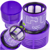 FILTER VZDUCHU PRE VYSÁVAČ DYSON V10 SV12 ABSOLUTE ANIMAL UMÝVATEĽNÝ