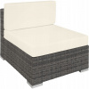 Záhradný stôl, stoličky - Záhrada Rattan Pouf stolička pre modul terasy (Záhrada Rattan Pouf stolička pre modul terasy)