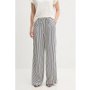 Nohavice Tommy Hilfiger tmavomodrá farba, široké, vysoký pás, WW0WW45890 34