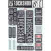 RockShox Decal Kit Polar Grey pro BoXXer/Domain Dual Crown