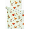 Obliečky mikroflanel do postieľky Zvieratká v lese 90x135, 40x60 cm - SVITAP sleep well