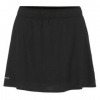Craft Hypervent Skirt Women Čierna S