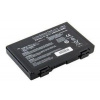baterie AVACOM Asus K40/K50/K70 Li-Ion 10,8V 4400mAh NOAS-K40-N22