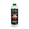 Sensas Tekutý posilňovač Aromix karamel 500 ml