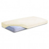 BABYMATEX Plachta froté 60 × 120 cm krémová 5902675020046