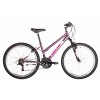 Bicykel Kenzel 27,5