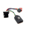STUALARM 52SPG004