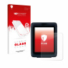čirá skleněná fólie upscreen Hybrid Glas pro Sigma BC 5.0 WR (čirá skleněná fólie upscreen Hybrid Glas pro Sigma BC 5.0 WR)