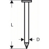 BOSCH BOSCH Klinec - páskovaný, s okrúhlou hlavickou SN21RK 90 3,1 mm, 90 mm, lesklé, hladké