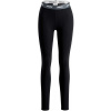 Dámske funkčné spodky Swix RaceX Classic Pants W - Jet black L