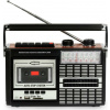 RICATECH PR85