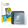 2x BROTECT Entspiegelungs-Folie pro Cycplus GPS G1 Mini (2x Matná - Antireflexní ochranná fólie BROTECT pro Cycplus GPS G1 Mini)