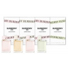 Burberry Mini Set: 2 x EDP 5ml + EDT 5ml + London Dream 5ml pre ženy