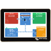 Victron Energy GX Touch 50 BPP900455050