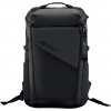 Batoh na notebook ASUS ROG Ranger BP2701 Gaming 17
