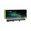 Green Cell AS75 2200 mAh batéria - neoriginálna