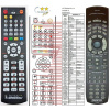 onkyo rc-460m dálkový ovladač náhradní kompatibilní