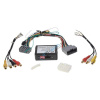 Adaptér A/V vstup pre Chrysler, Dodge, Jeep