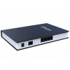 Yeastar NeoGate TA400