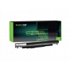 Green Cell HP88 2200 mAh batéria - neoriginálna