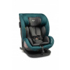 AUTOSEDAČKA 360 ISOFIX I-SIZE PREDOM ALEBO DOZADU CARETERO SECURO