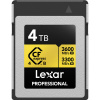 Pamäťová karta Lexar CFexpress 4.0 GOLD 4TB Type B (R3600/W3300)
