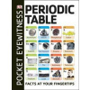 Pocket Eyewitness Periodic Table - autor neuvedený