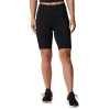 Columbia Windgates Half Tight Shorts W 1991761010 (177677) Black/Green S