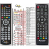gogen dvb168-t2 pvr diaľkový ovládač duplikát kompatibilný