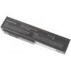 Enestar C046 pro Asus B23 4400mAh 11,1V Li-Ion, neoriginální