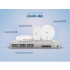 HUAWEI Huawei Bundle: S310-24P4S + AP361 + AP362 + AP263 (S310-NFR-BNDL)