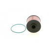 TATechnix Palivový filter Ford FOCUS III limuzína - 2.0TDCi