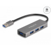 Delock 4 portový Hub USB 3.2 Gen 1 s konektorem USB Typu-A – porty USB Typu-A na boku