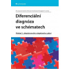 Diferenciální diagnóza ve schématech