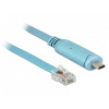 Delock USB 2.0 adaptér [1x USB 2.0 zástrčka C - 1x RJ45 zástrčka] 63914; 63914