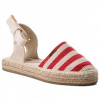 Dámske espadrilky BIG STAR 274688-ihneď
