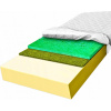 Penový matrac 160x200 morská tráva vysoko elastický spevnený 20 cm H2