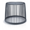 NABBI ICLU50 50 l antracit