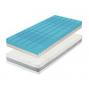 HA Zdravotný matrac Tropico Guard Antibacterial 20-80x200cm