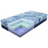 Matrace Ourbaby Dreamer Lux 80x200 200x80 cm