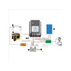 MPPT solárny regulátor EPever 200VDC/80A 8420AN - 12/24/48V