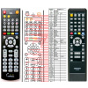 onkyo rc-730dv - náhradný diaľkový ovládač kompatibilný
