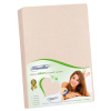 Bellatex Prostěradlo jersey - 90x200 cm pudrová růžová