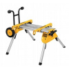 DeWALT DE7400