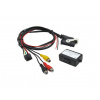 AV výstup pre prídavné monitory VW/Škoda s navigáciami RNS510/Columbus