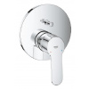 Grohe Eurostyle Cosmopolitan - Batéria pod omietku na 2 spotrebiče, chróm 24052002