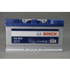 Autobatéria Bosch S4 12V 80Ah 740A 0 092 S40 100