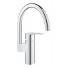 GROHE 30469000