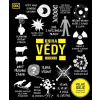 Kniha vědy