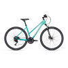 KELLYS Pheebe 50 Aqua S